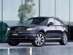 Infiniti FX45 2006 года (EU)